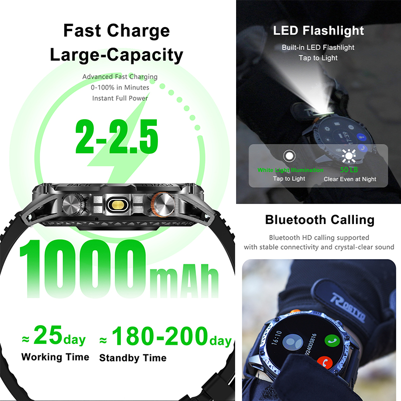 Jam Tangan Olahraga 2026New de - Sports Equipment In French ulasan dan harga